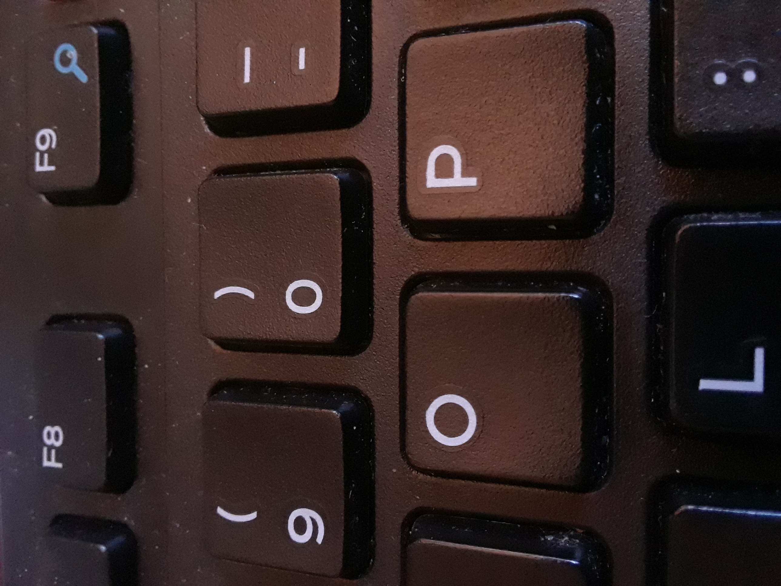 Keyboard focused on O0P